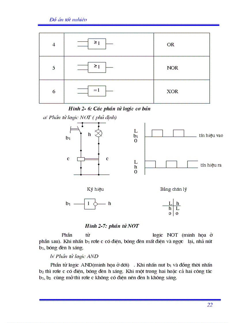 image for page Sử dụng PLC điều khiển vị trí và hành trình trong robot cấp phôi tự động