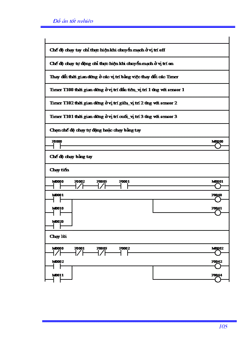 image for page Sử dụng PLC điều khiển vị trí và hành trình trong robot cấp phôi tự động