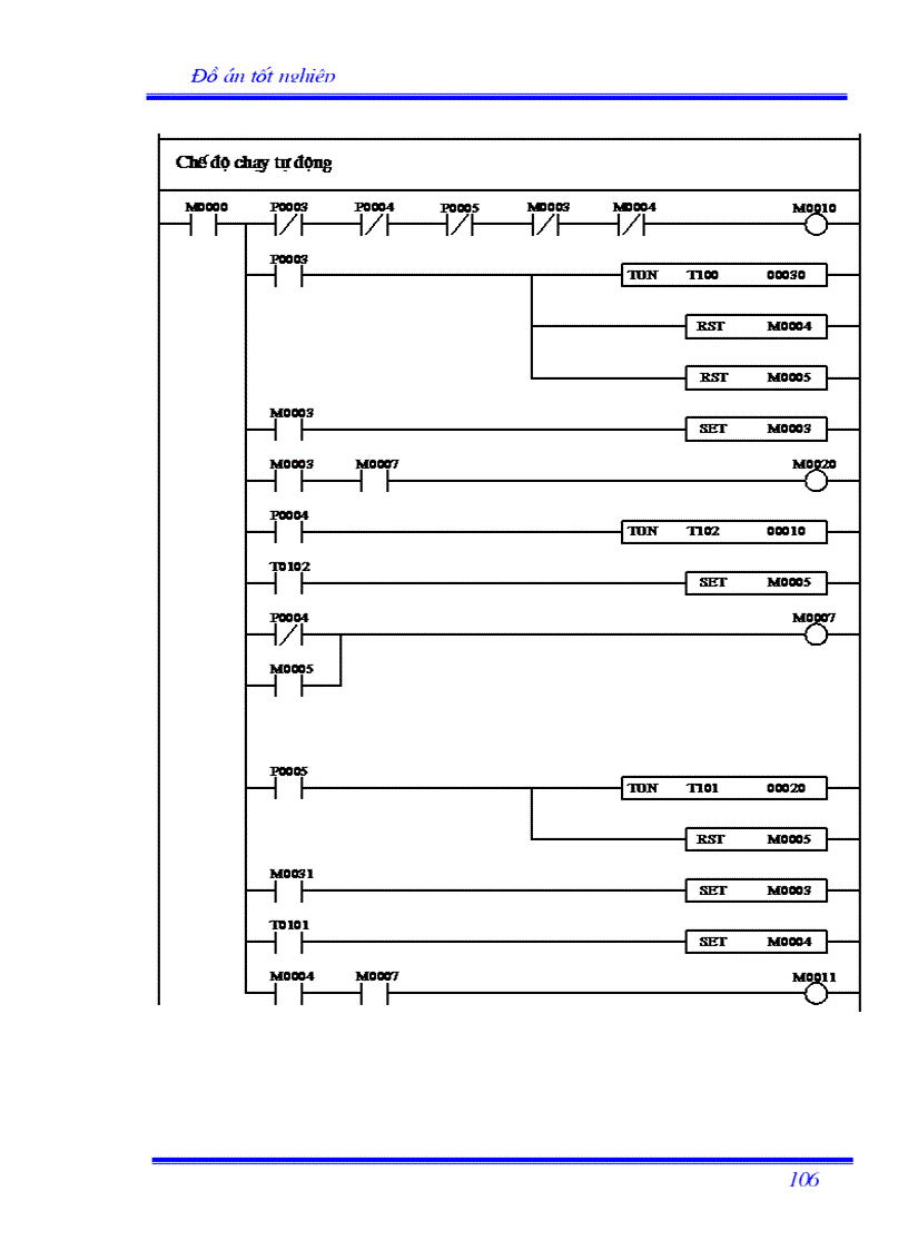 image for page Sử dụng PLC điều khiển vị trí và hành trình trong robot cấp phôi tự động