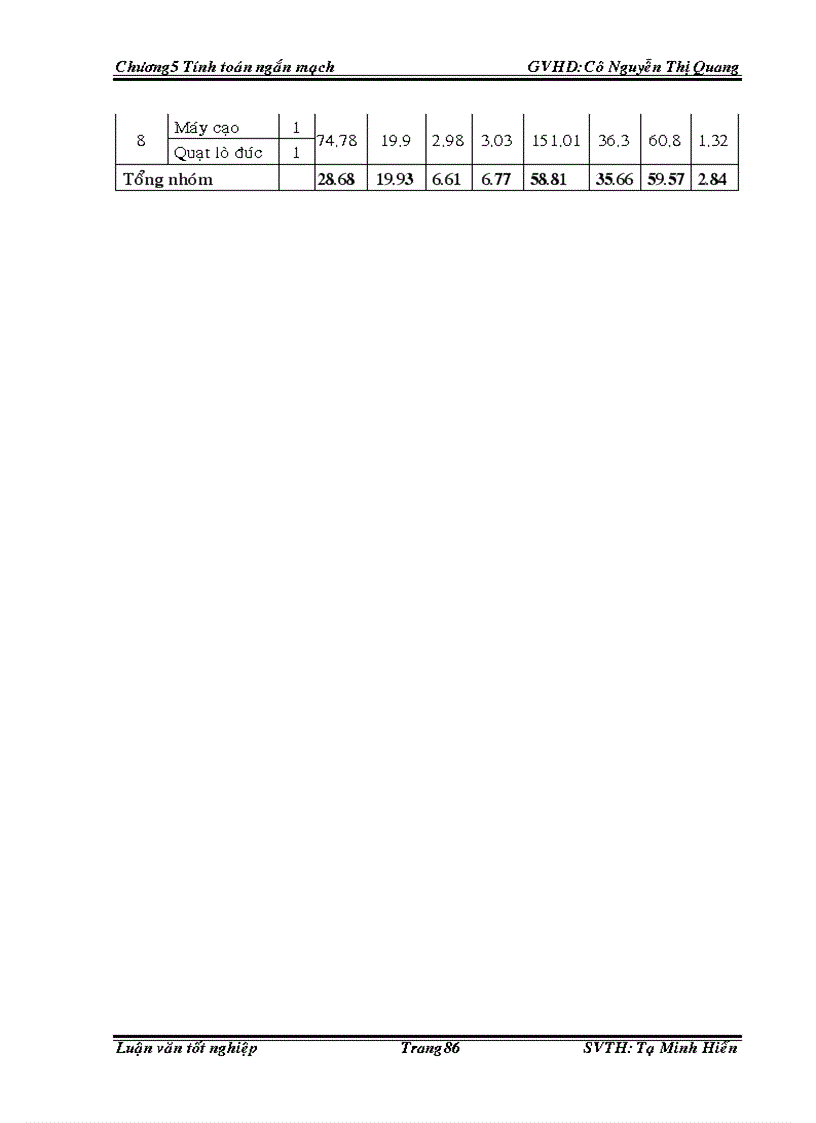 image for page Thiết Kế Hệ Thống Cung Cấp Điện