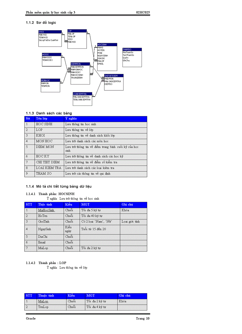 image for page Phần mềm Quản lý Học sinh cấp 3
