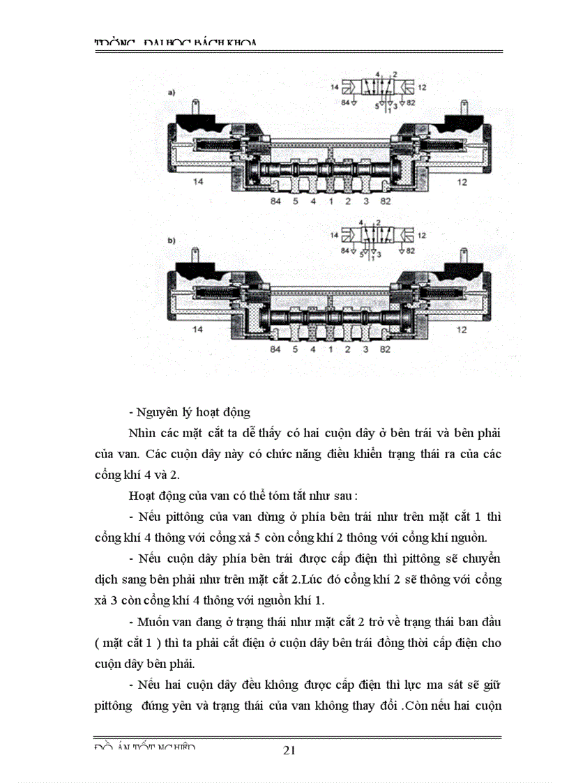 image for page Xây dựng một số mô hình mẫu sử dụng PLC cho hệ thống điều khiển khí nén