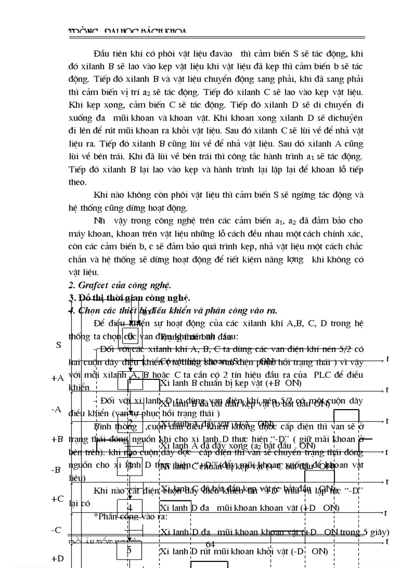 image for page Xây dựng một số mô hình mẫu sử dụng PLC cho hệ thống điều khiển khí nén