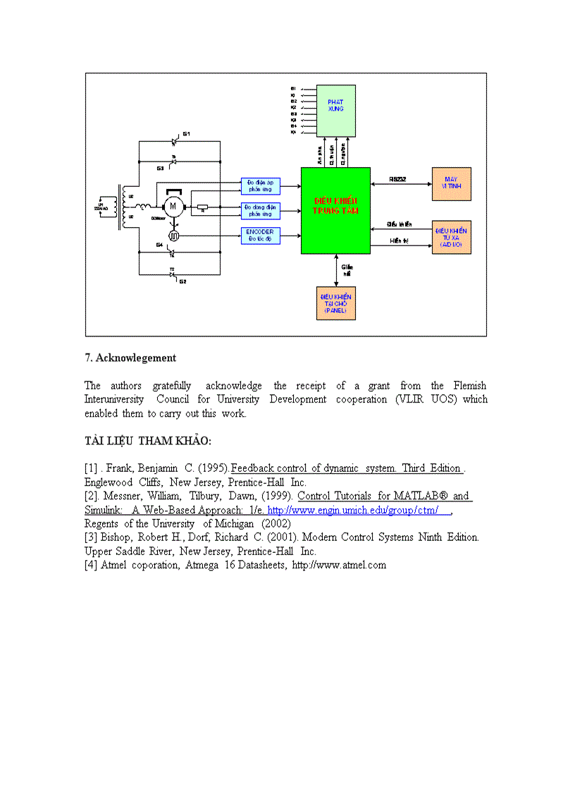 image for page Ứng dụng vi điều khiển atmega 16 thiết kế chế tạo bộ điều khiển động cơ điện một chiều kích từ độc lập