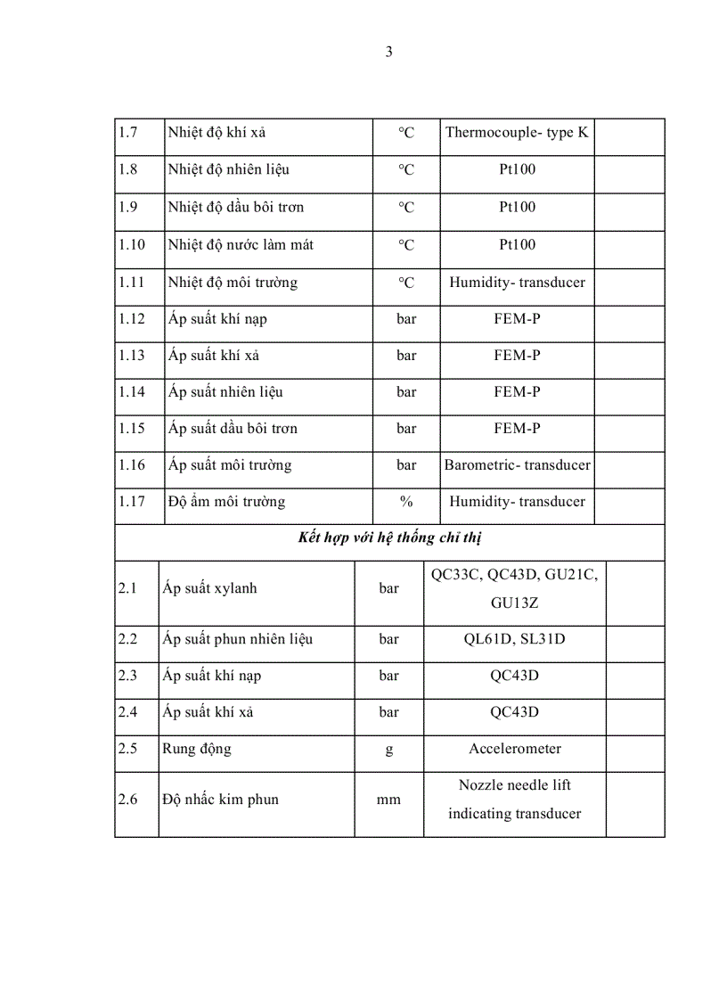 image for page Xác định chi phí nhiên liệu của động cơ D12 khi sử dụng hỗn hợp nhiên liệu diesel dầu thực vât