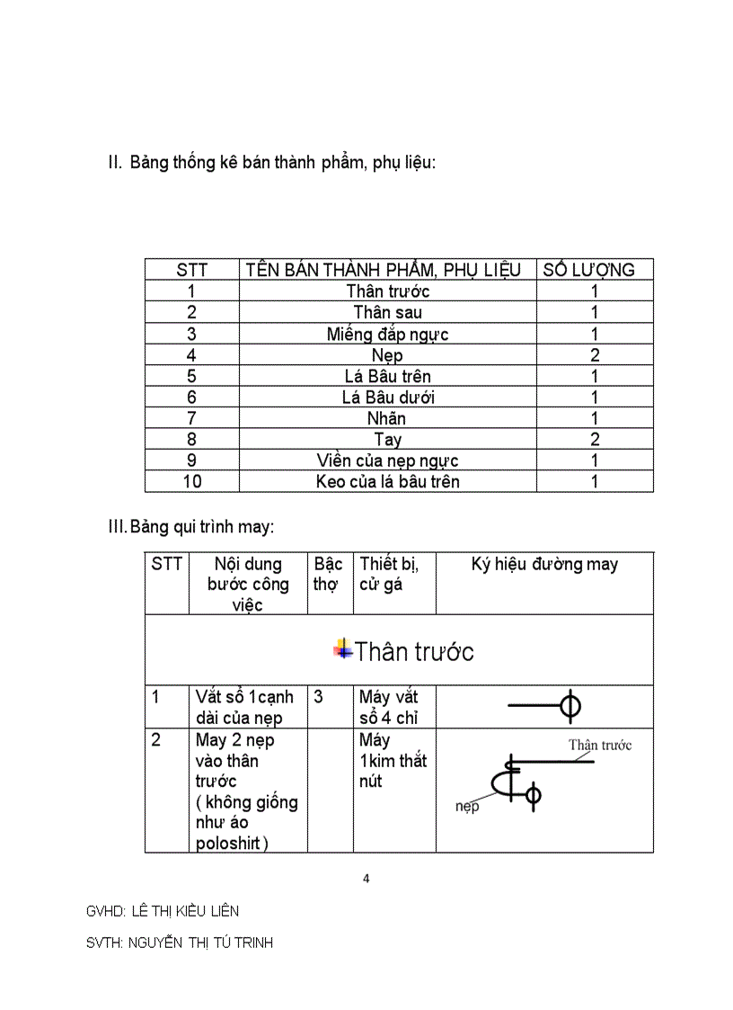 image for page Đồ án cộng nghệ may Áo thun nữ Áo khoác