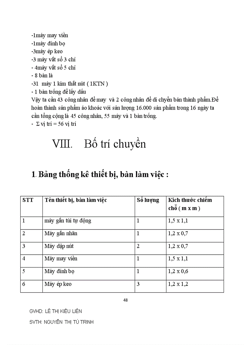 image for page Đồ án cộng nghệ may Áo thun nữ Áo khoác