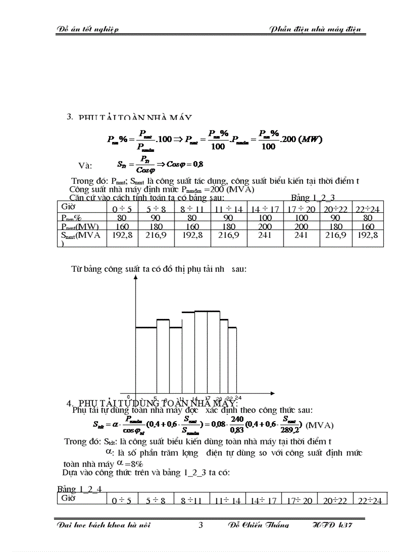 image for page Đồ án tốt nghiệp thiết kế phần điện nhà máy điện