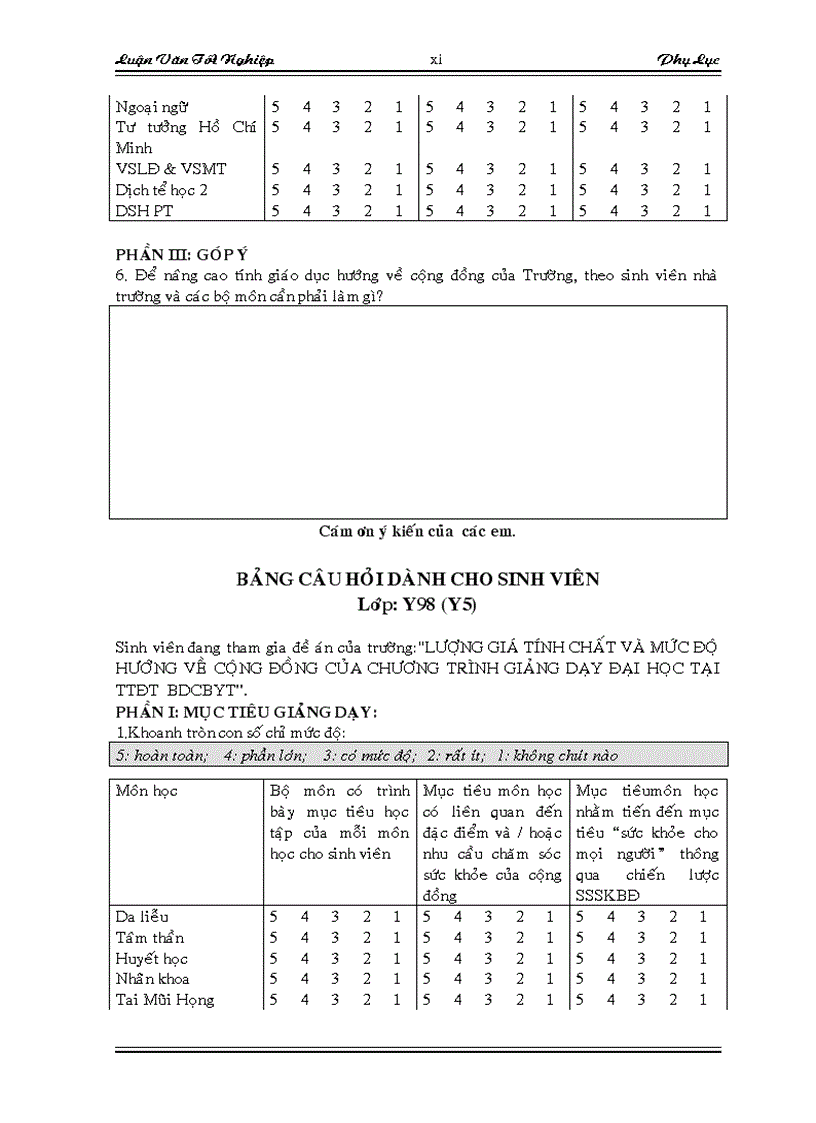 image for page Đánh giá tính hướng về cộng đồng của chương trình đào tạo hệ đại học chính quy tại trung tâm đào tạo và bồi dưỡng cán bộ y tế thành phố hồ chí minh từ phía sinh viên y1 đến y6 trong