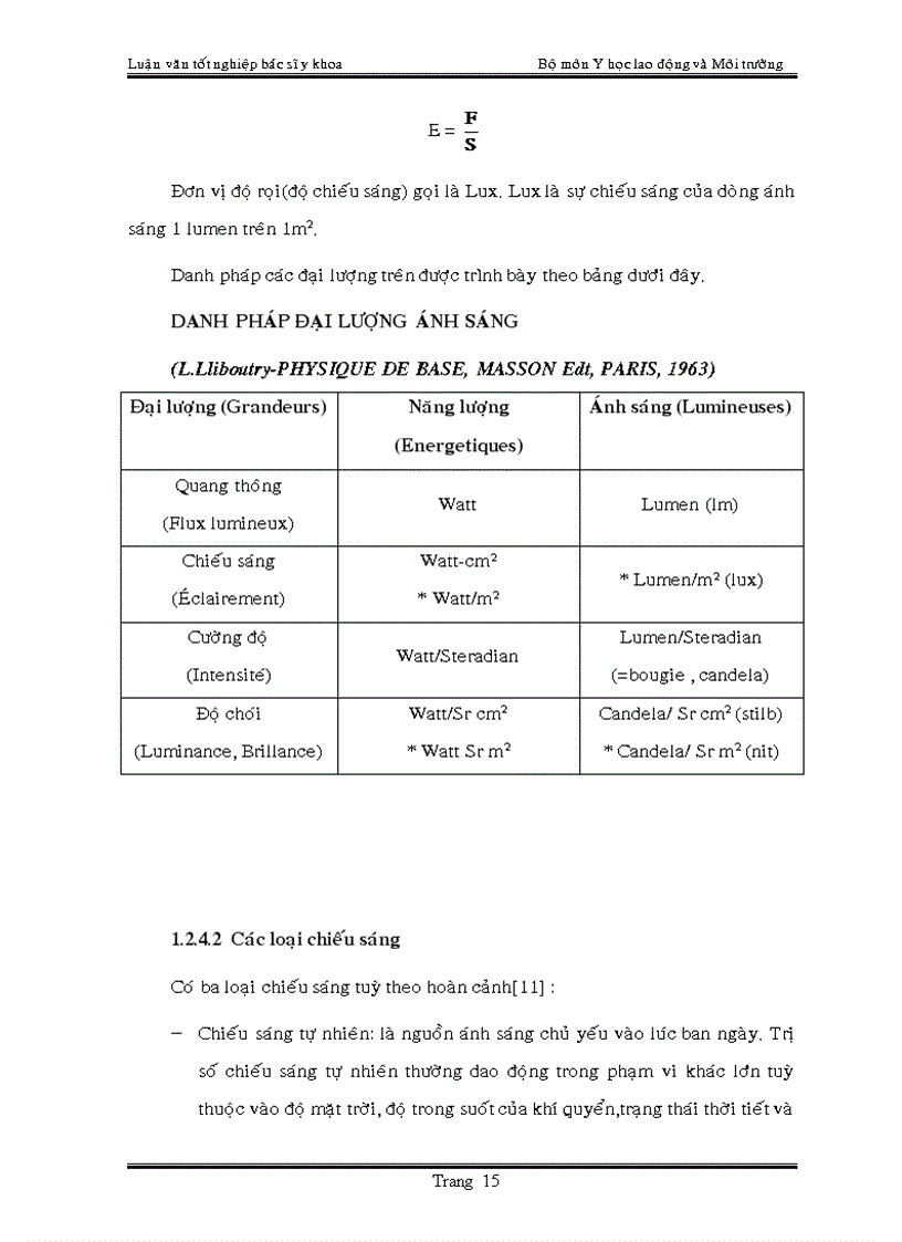 image for page Góp phần nghiên cứu về thể chất điều kiện môi trường lớp học và tình hình sức khỏe của học sinh trường Trung học cơ sở Trần Bội Cơ TP Hồ Chí Minh từ tháng 5 2003 đến 5 2004