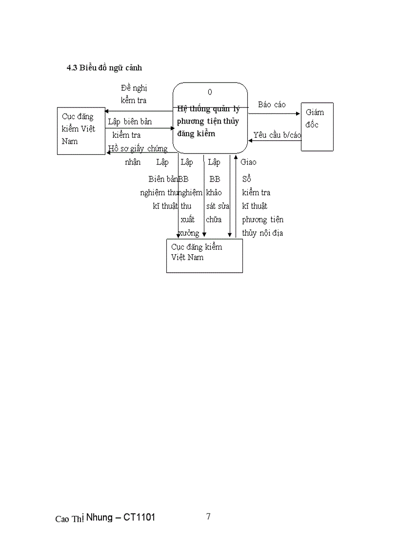 image for page Báo cáo thực tập ngành công nghệ thông tin tốt nghiệp năm 201