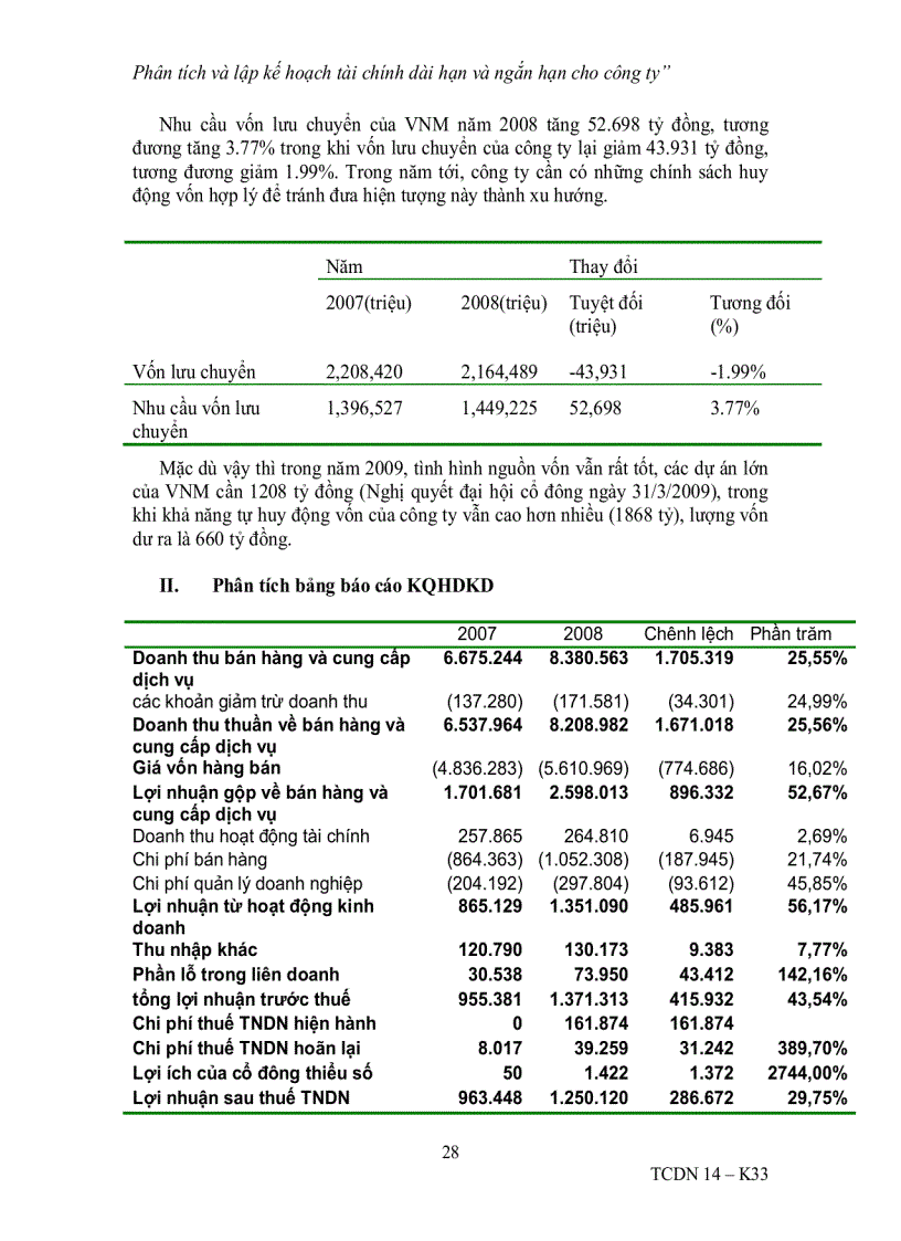 image for page Đề tài Phân tích và lập kế hoạch tài chính dài hạn và ngắn hạn cho công ty VINAMILK