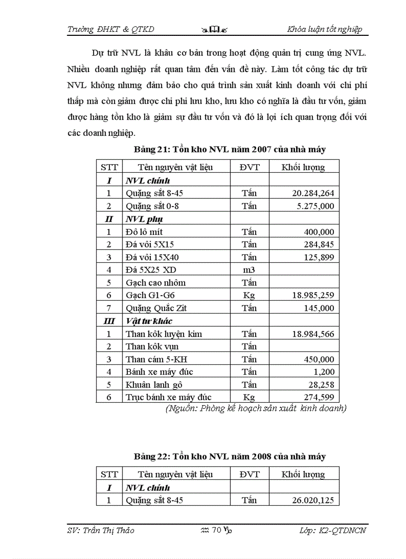 image for page Một số giải pháp nhằm hoàn thiện công tác quản trị cung ứng nguyên vật liệu