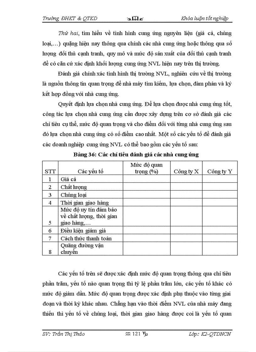 image for page Một số giải pháp nhằm hoàn thiện công tác quản trị cung ứng nguyên vật liệu