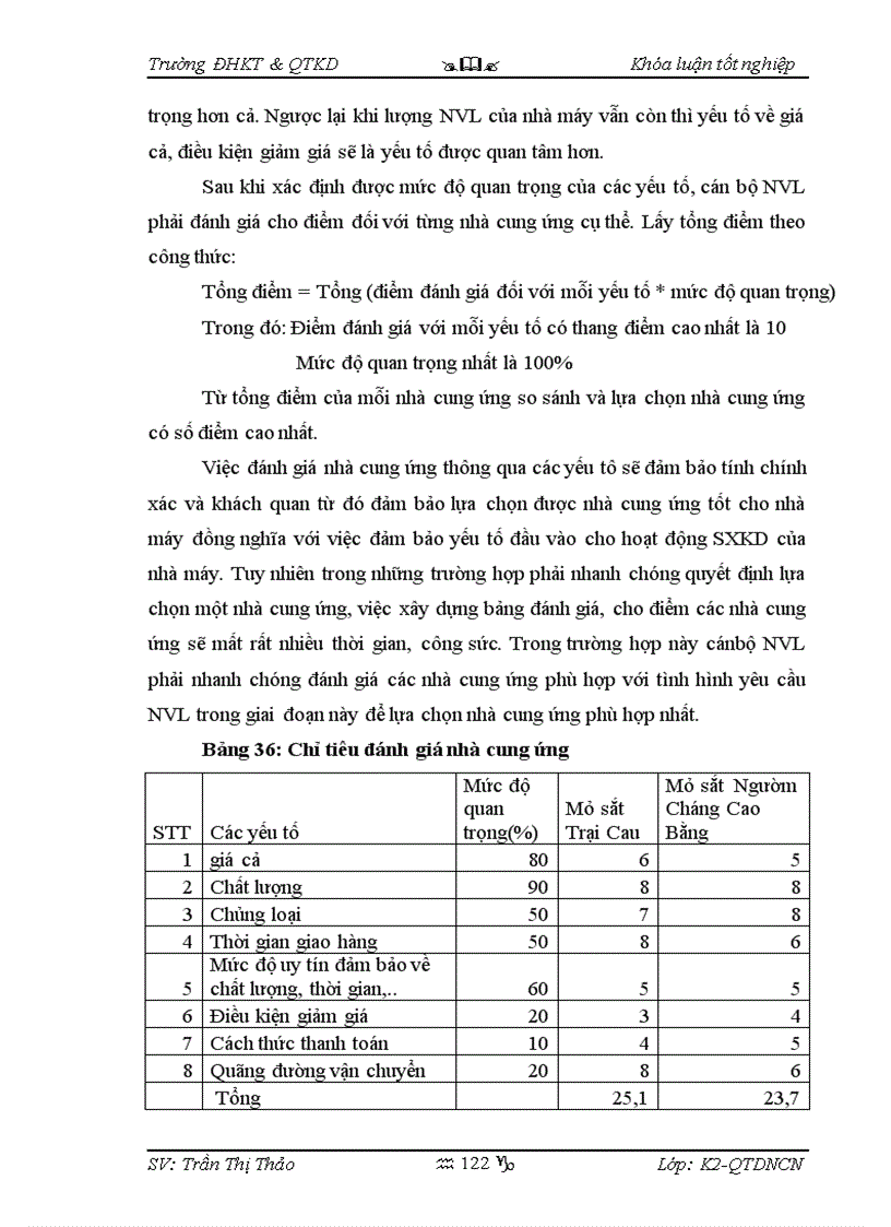 image for page Một số giải pháp nhằm hoàn thiện công tác quản trị cung ứng nguyên vật liệu