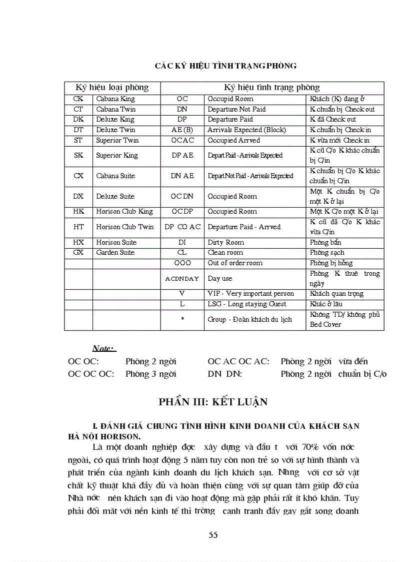 image for page Nội dung nghiệp vụ phục vụ buồng tại khách sạn Hà Nội Horison