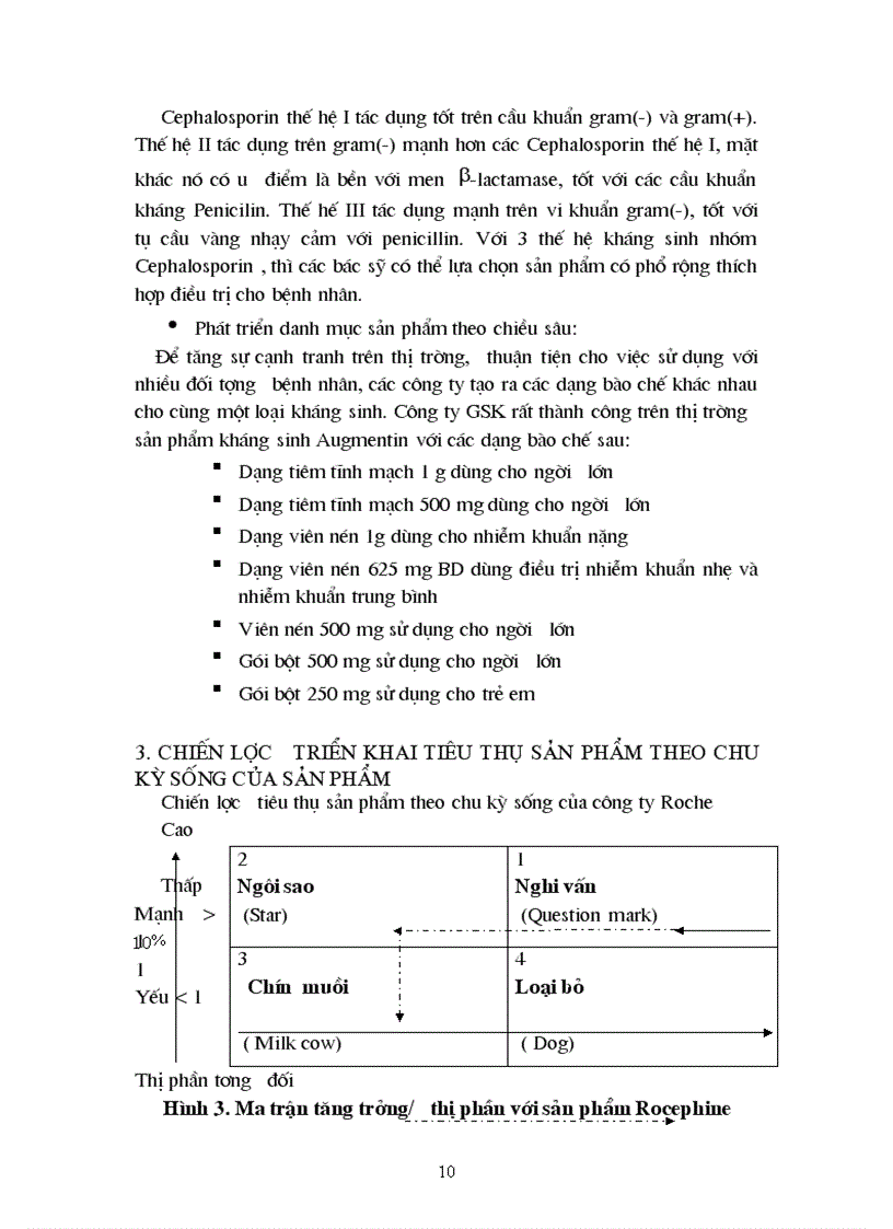 image for page Khảo sát việc triển khai áp dụng chính sách sản phẩm của một số công ty dược phẩm nước ngoài tại Việt Nam trong những năm gần đây