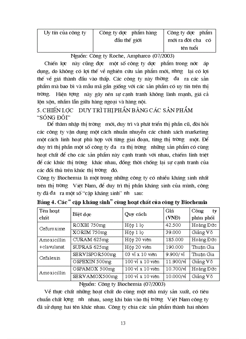 image for page Khảo sát việc triển khai áp dụng chính sách sản phẩm của một số công ty dược phẩm nước ngoài tại Việt Nam trong những năm gần đây