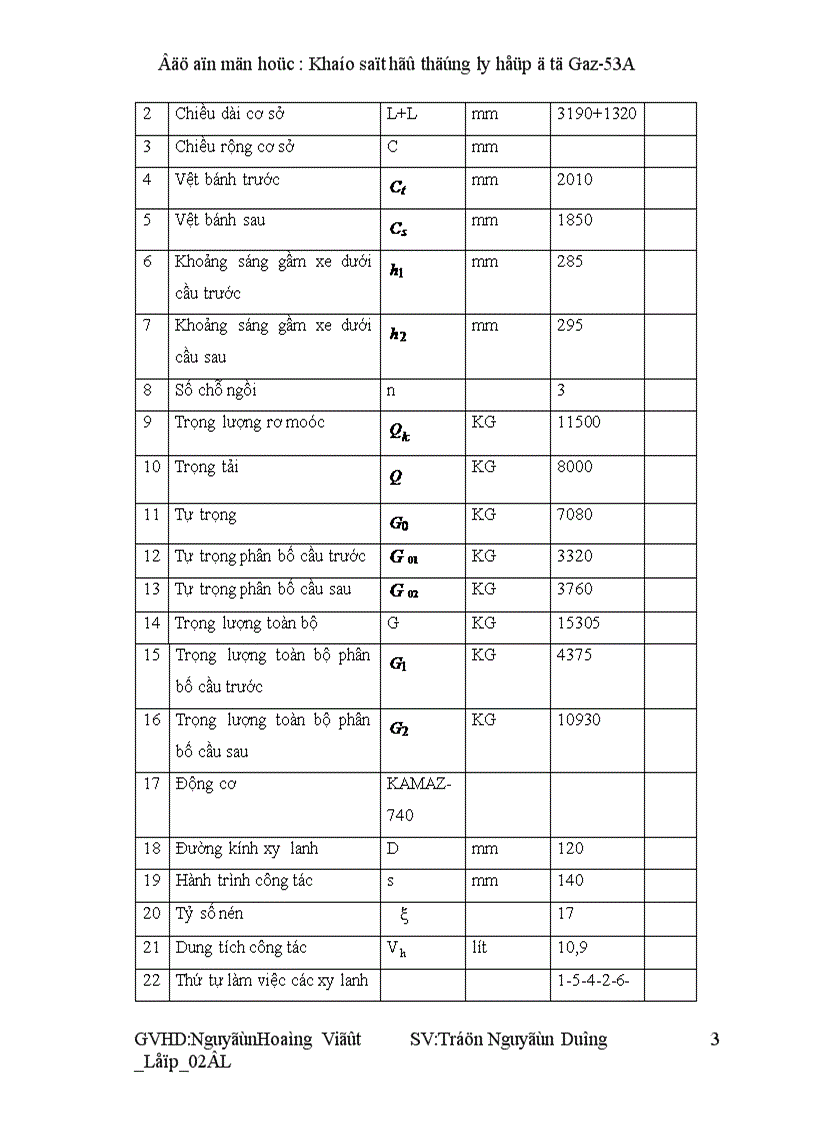 image for page Khảo sát hệ thống ly hợp ôtô GAZ 53A