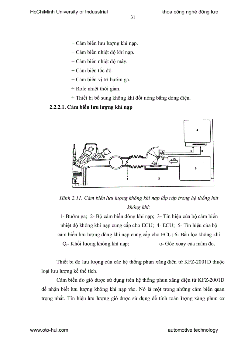 image for page Tìm hiểu đặc điểm cấu tạo hoạt động và chức năng của mô hình hệ thống phun xăng KFZ 2001D