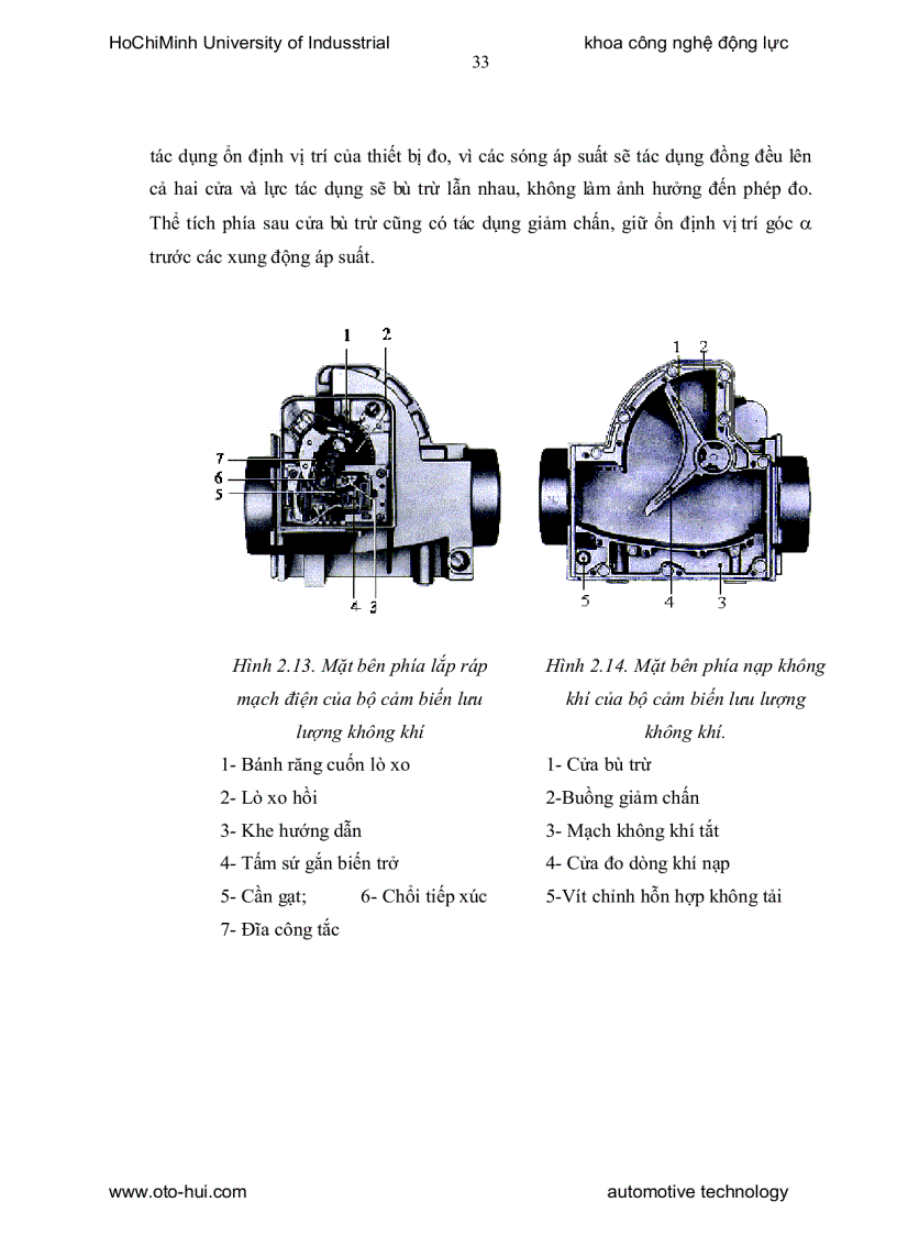 image for page Tìm hiểu đặc điểm cấu tạo hoạt động và chức năng của mô hình hệ thống phun xăng KFZ 2001D