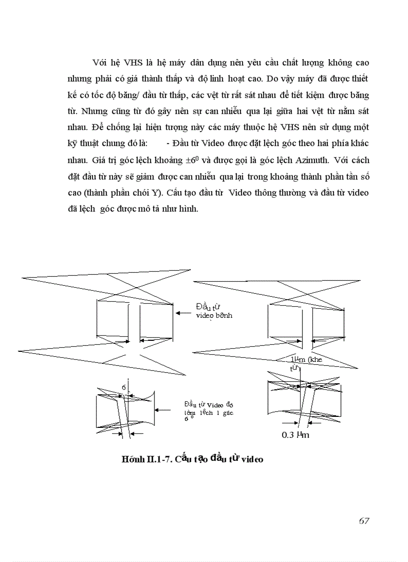 image for page Tổng quan về kỹ thuật truyền hình