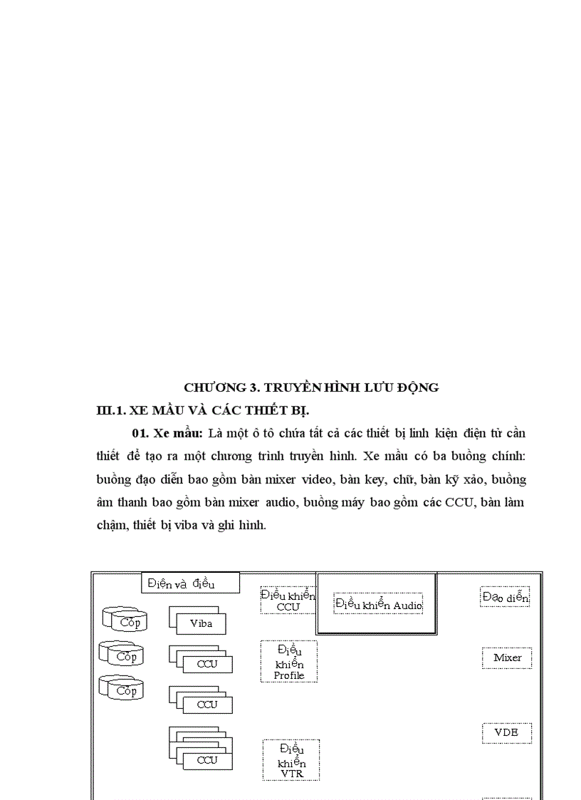 image for page Tổng quan về kỹ thuật truyền hình