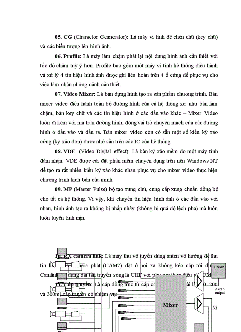 image for page Tổng quan về kỹ thuật truyền hình