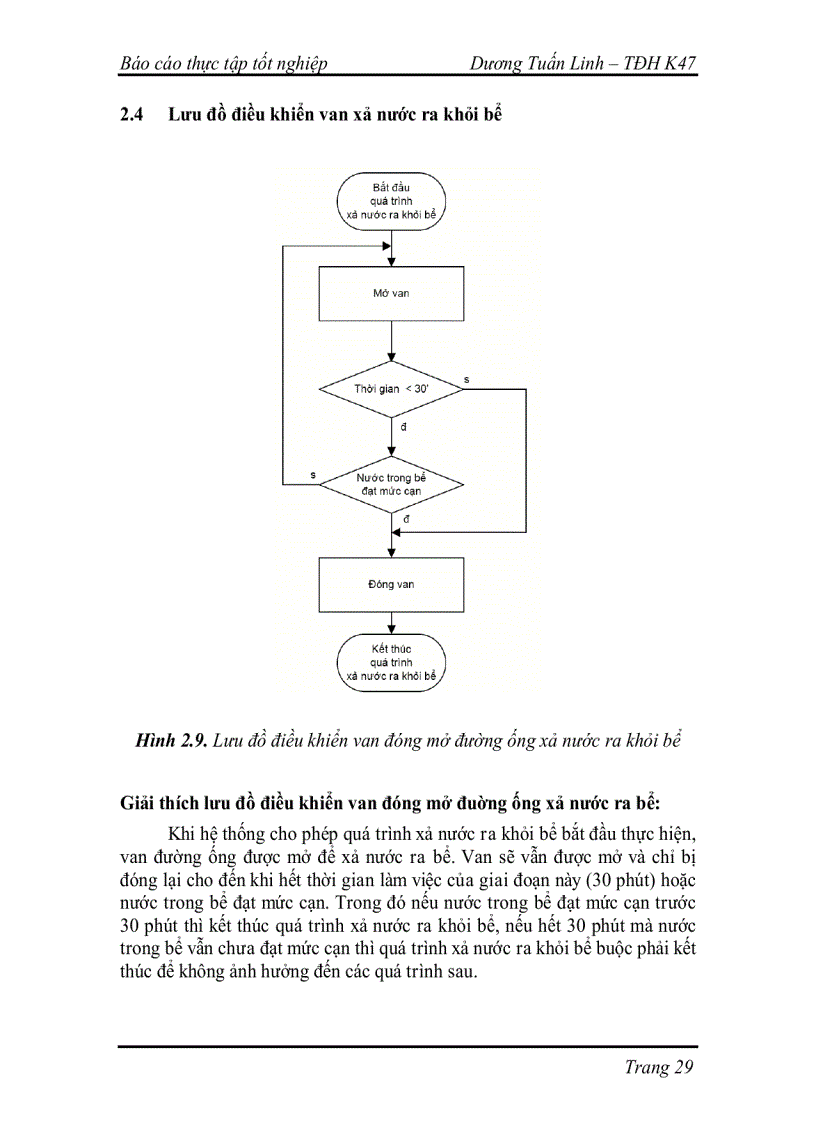 image for page Nghiên cứu thiết kế mô hình tự động hóa điều khiển bể sbr trong hệ thống xử lý nước thải