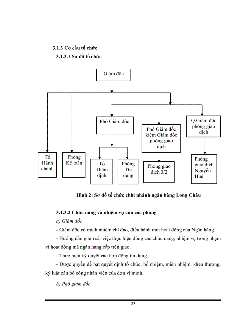 image for page Phân tích tình hình cho vay ngắn hạn đối với hộ nông dân tại NHNo PTNT chi nhánh Long Châu tỉnh Vĩnh Long
