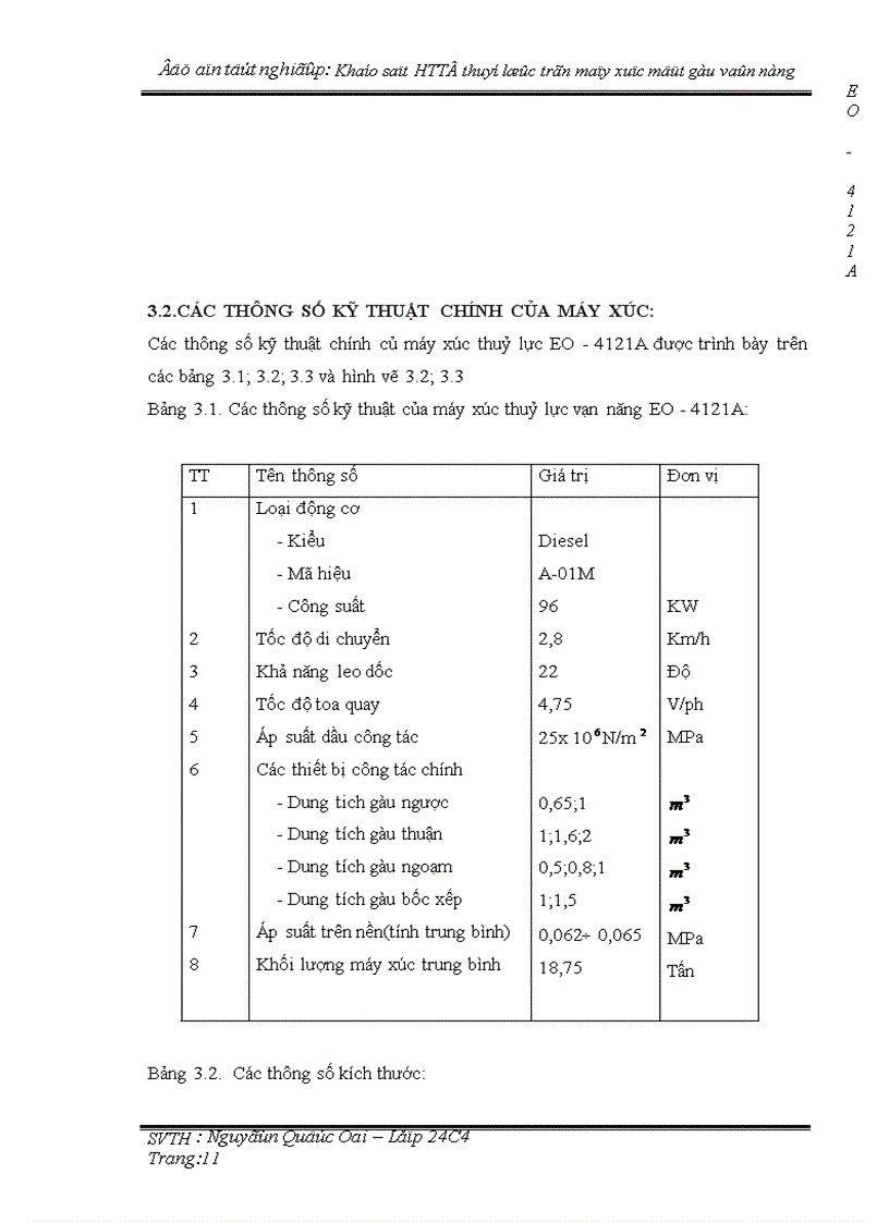image for page Khảo sát hệ thống truyền động thủy lực trên máy xúc một gàu vạn năng EO 4121A