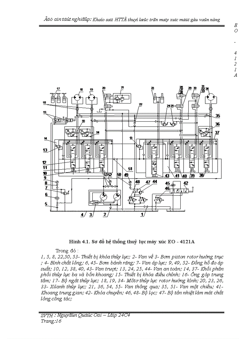 image for page Khảo sát hệ thống truyền động thủy lực trên máy xúc một gàu vạn năng EO 4121A