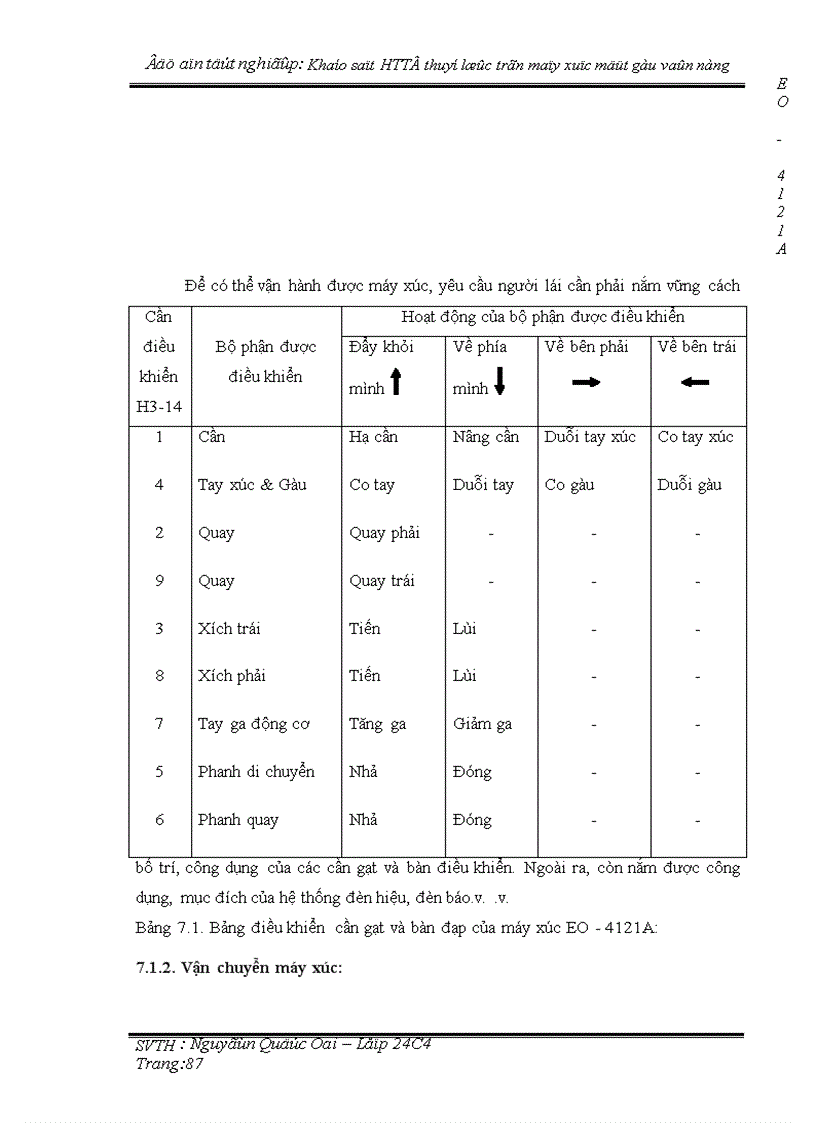 image for page Khảo sát hệ thống truyền động thủy lực trên máy xúc một gàu vạn năng EO 4121A