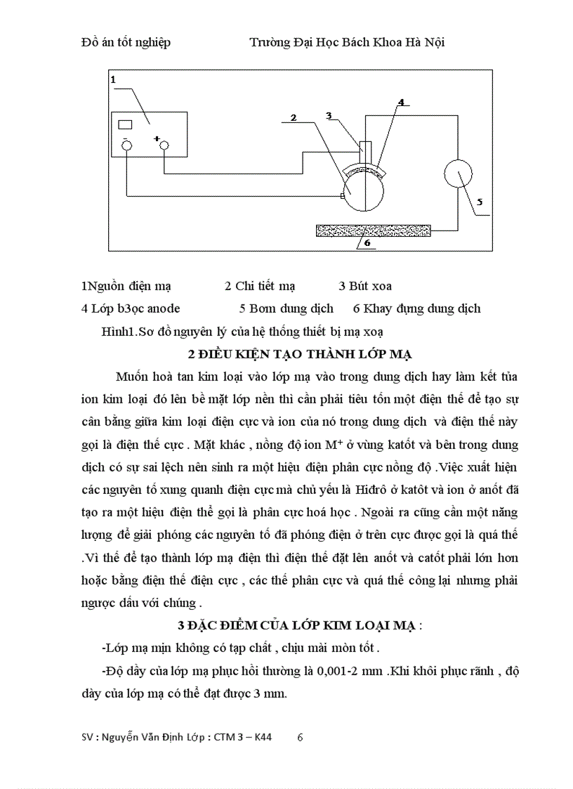 image for page Đồ án tốt nghiệp công nghệ mạ xoa