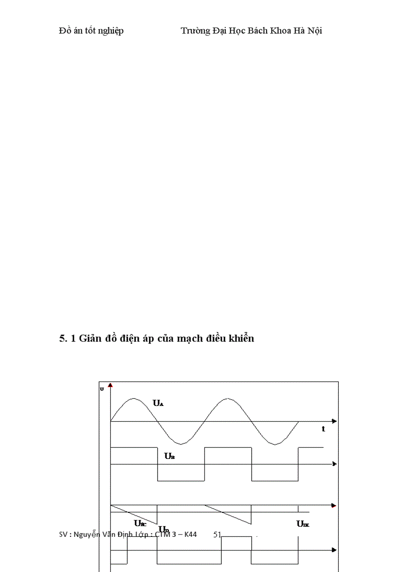 image for page Đồ án tốt nghiệp công nghệ mạ xoa