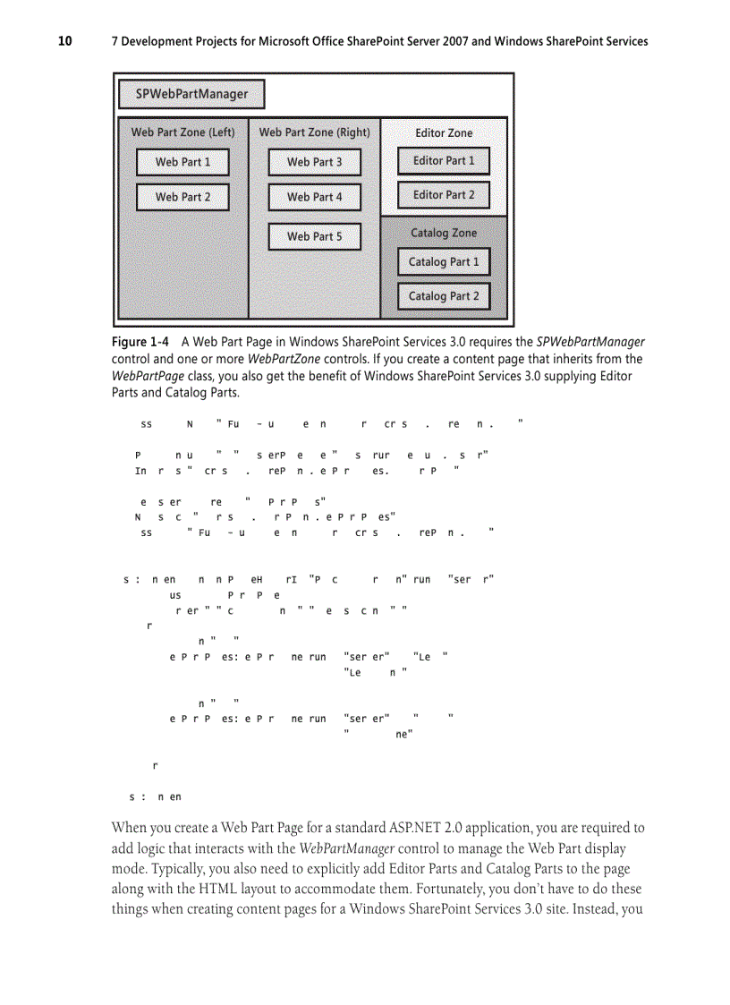 image for page 7Development Projects with the 2007 Microsoft Office System and Windows SharePoint Services 2007