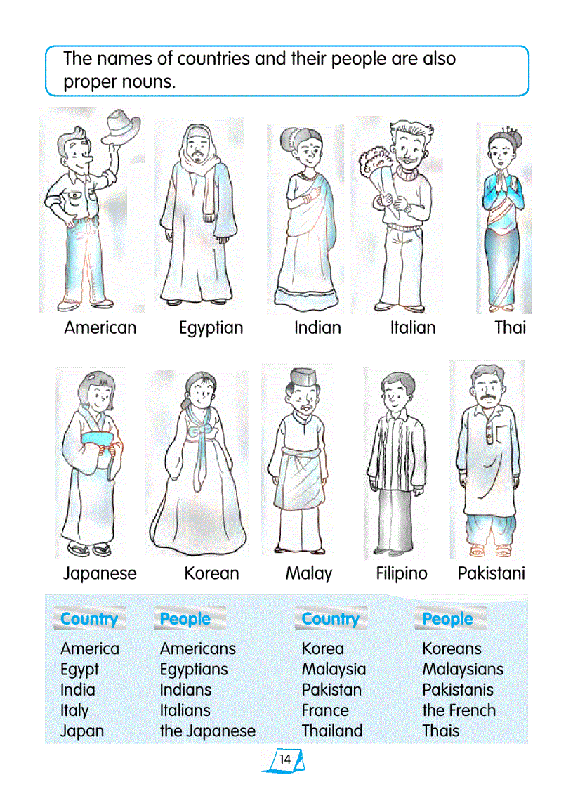 image for page Basic English Grammar Book