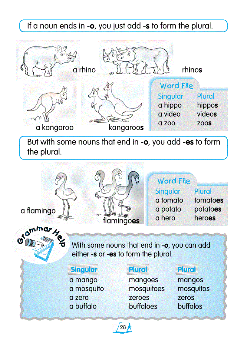 image for page Basic English Grammar Book