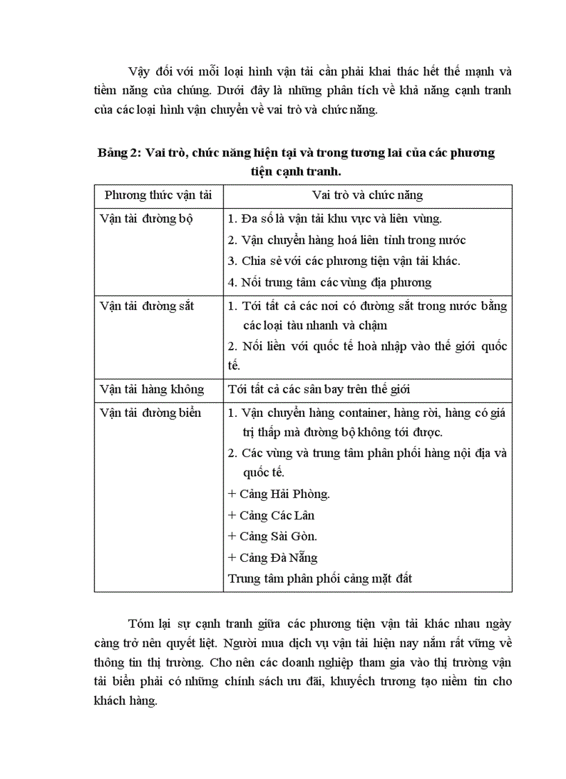 image for page Thực trạng và các giải pháp Marketing nhằm hoàn thiện dịch vụ vận tải biển của Công ty vận tải Thuỷ Bắc NOSCO