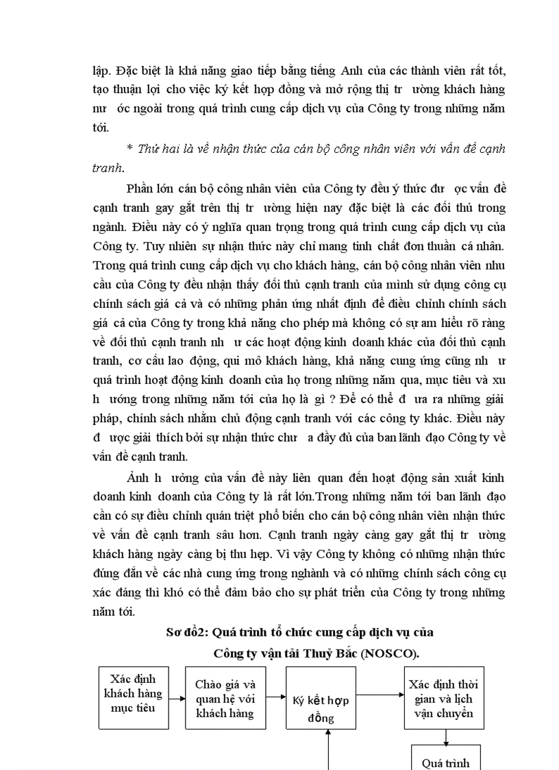 image for page Thực trạng và các giải pháp Marketing nhằm hoàn thiện dịch vụ vận tải biển của Công ty vận tải Thuỷ Bắc NOSCO