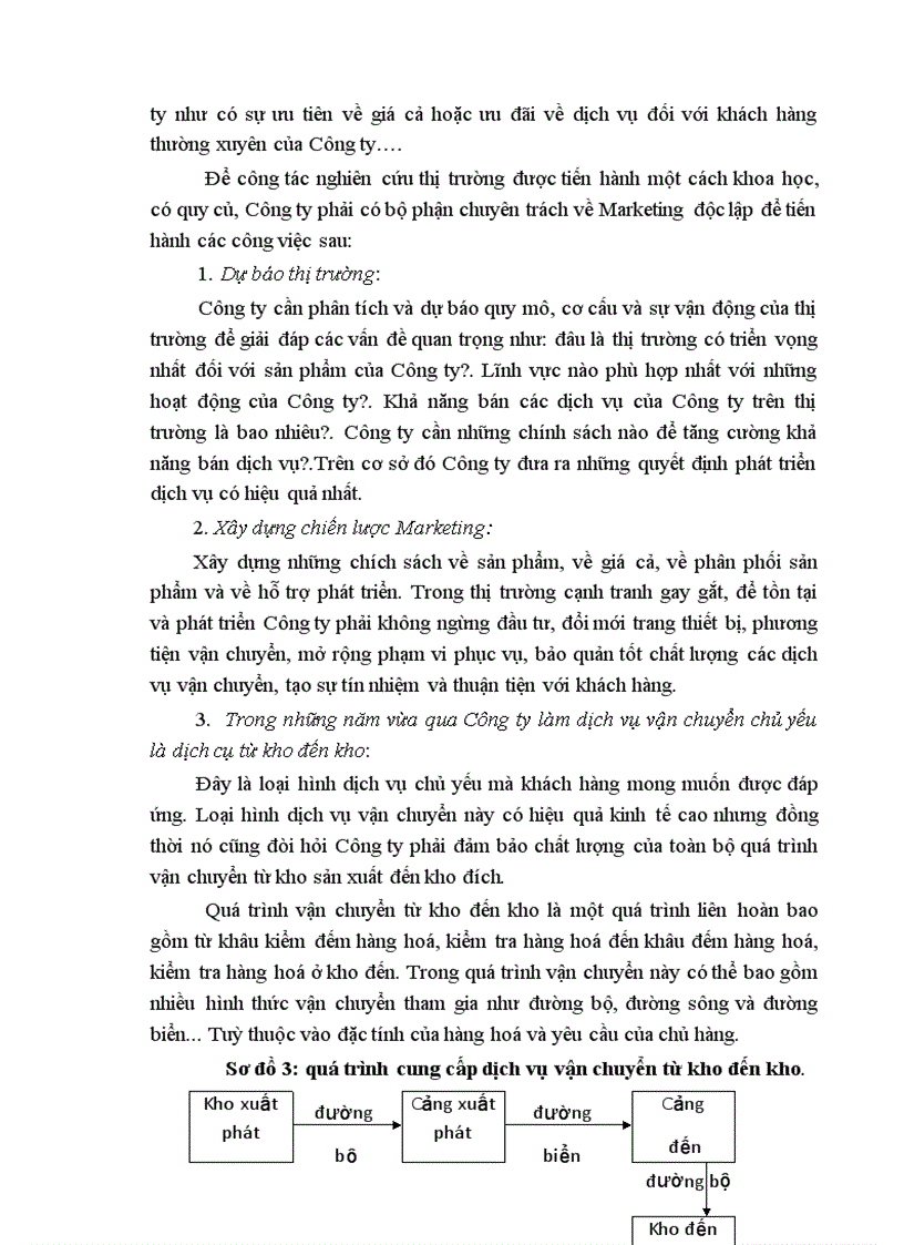 image for page Thực trạng và các giải pháp Marketing nhằm hoàn thiện dịch vụ vận tải biển của Công ty vận tải Thuỷ Bắc NOSCO