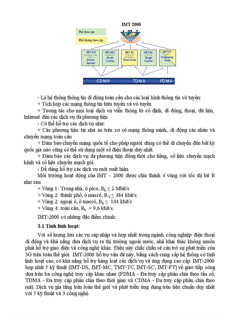 3g tổng quan về hệ thống thông tin di động thế hệ ba