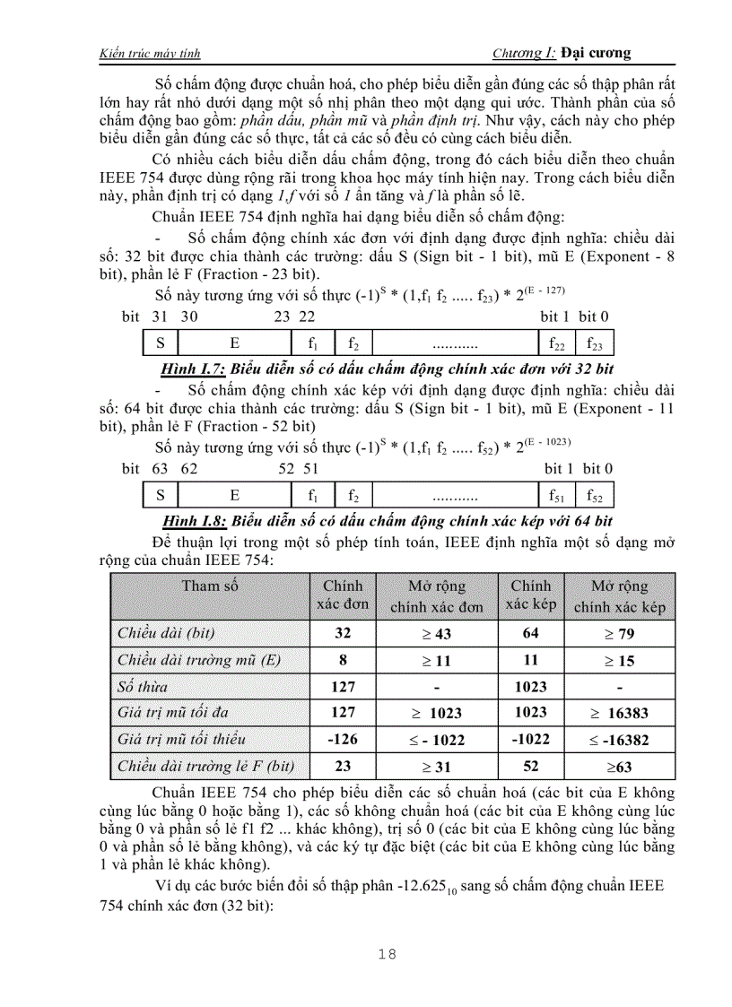 image for page Kiến trúc máy tính