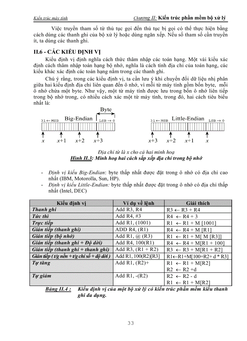 image for page Kiến trúc máy tính