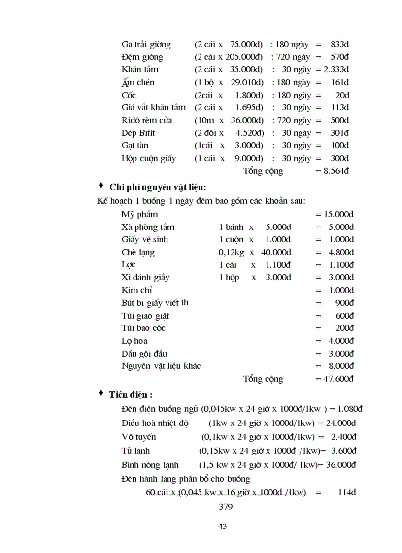 image for page Kế toán chi phí tính giá thành kinh doanh buồng ngủ ở công ty cổ phần du lịch Nam Định