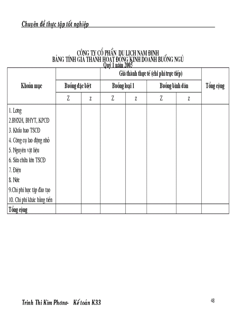 image for page Kế toán chi phí tính giá thành kinh doanh buồng ngủ ở công ty cổ phần du lịch Nam Định