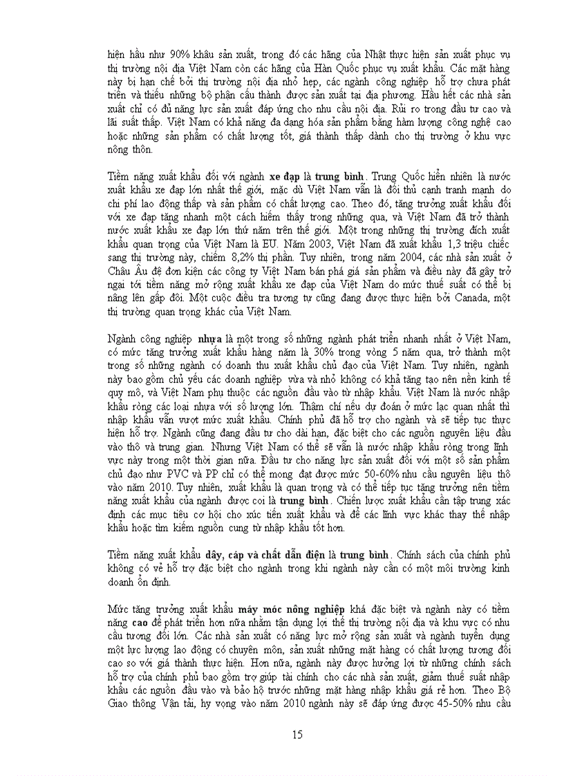 image for page Đánh giá tiềm năng xuất khẩu của Việt Nam