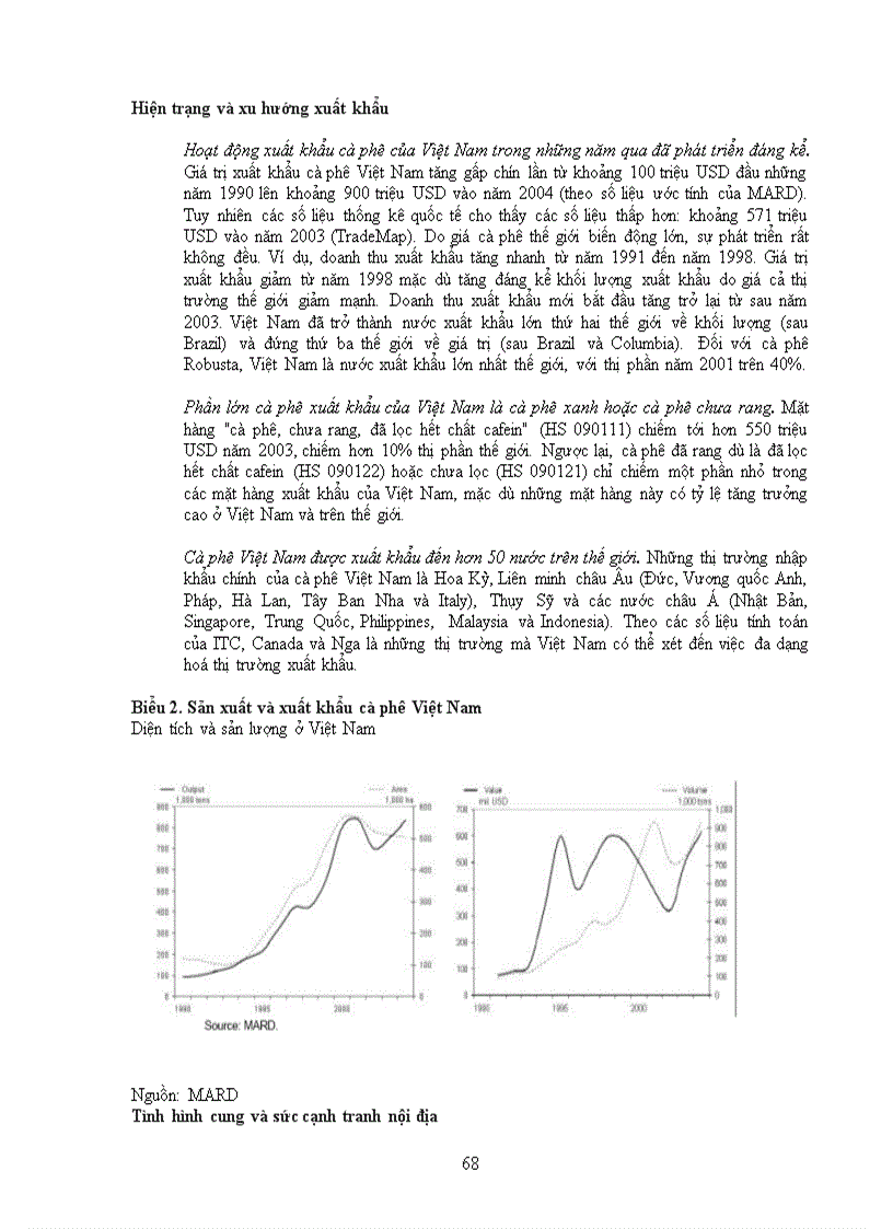 image for page Đánh giá tiềm năng xuất khẩu của Việt Nam