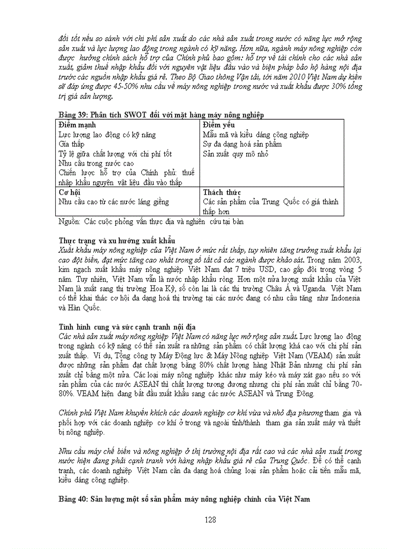 image for page Đánh giá tiềm năng xuất khẩu của Việt Nam