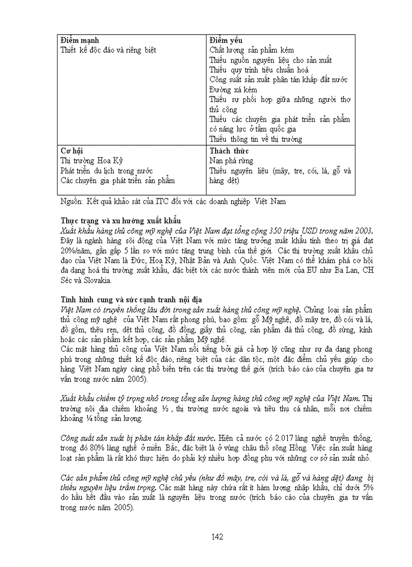 image for page Đánh giá tiềm năng xuất khẩu của Việt Nam